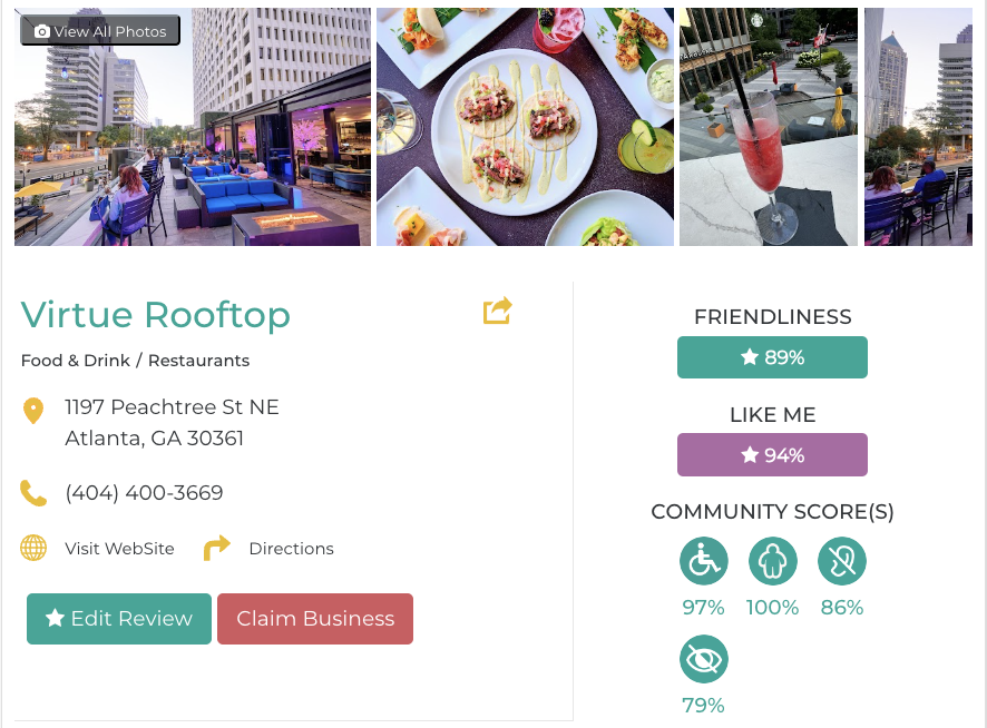 Virtue Rooftop Friendly Like Me accessibility review containing scores for mobility, weight, deaf, hard of hearing, blind, and low vision communities