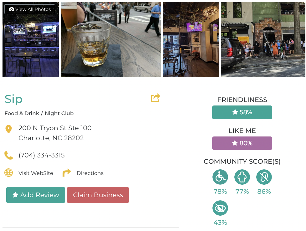 Sip Accessibility Review Friendly Like Me App containing scores for mobility, weight, deaf, hard of hearing, blind, and low vision communities