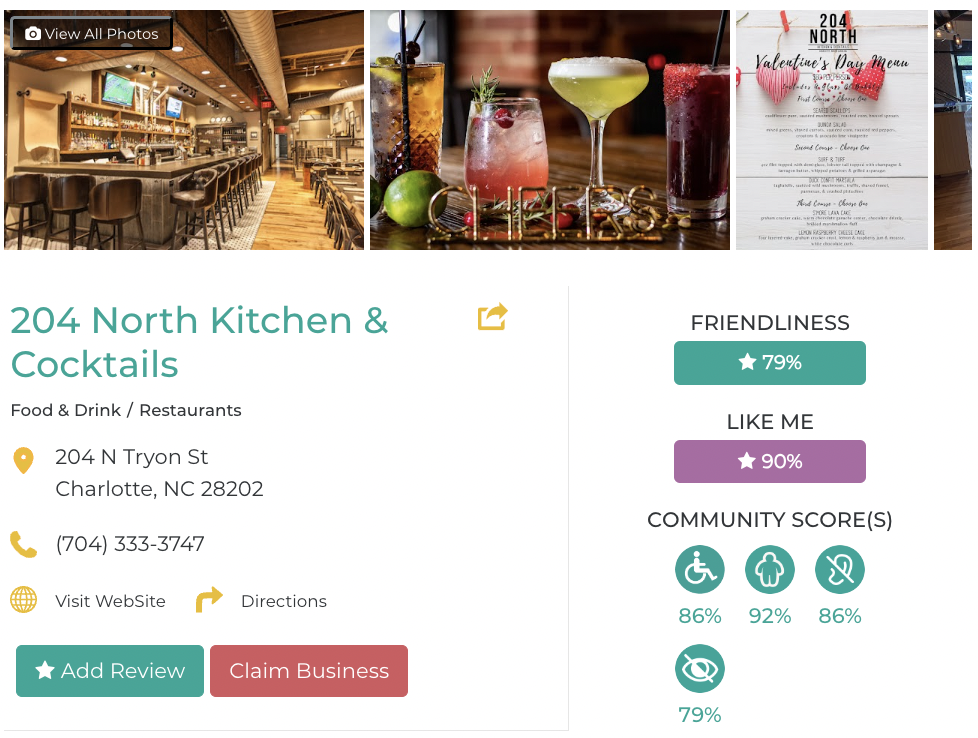 204 North Kitchen Friendly Like Me App Accessibility Review containing scores for mobility, weight, deaf, hard of hearing, blind, and low vision communities