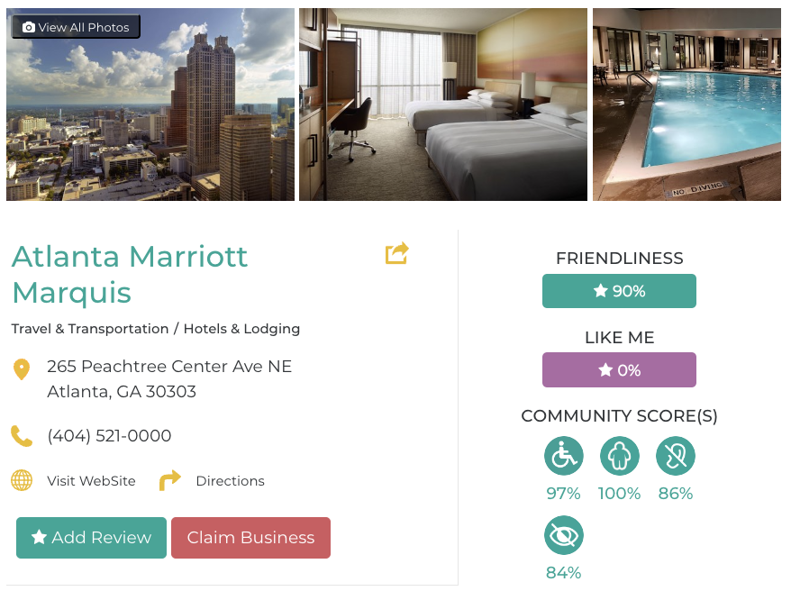 Atlanta Marriott Marquis Friendly Like Me Accessibility Review Containing Scores for Mobility, Weight, Deaf, Hard of Hearing, Blind, and Low Vision Communities