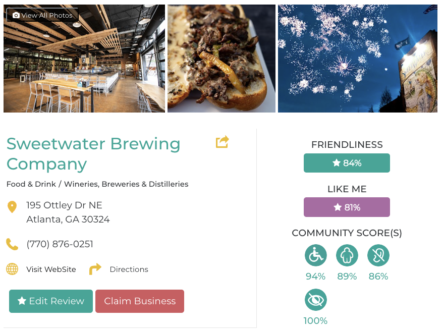 SweetWater Brewing Company Friendly Like Me Accessibility Review Containing Scores for Mobility, Weight, Deaf, Hard of Hearing, Blind, and Low Vision Communities